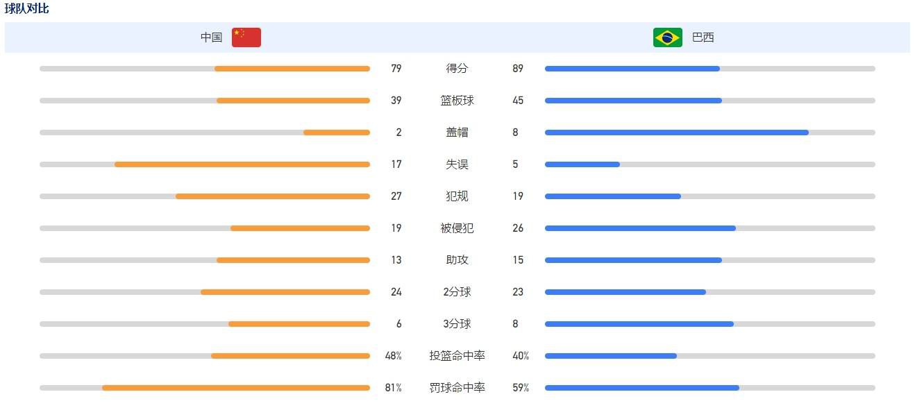 马岚这个人，平日里眼高于顶，真要是在外面碰到老乡，她也未必会有那种老乡见老乡、两眼泪汪汪的感觉，之所以跟这陈姐混的还算熟络，主要还是因为这陈姐平时的穿戴一看就不是一般人，光是陈姐手上带着的一条玻璃种的飘花手镯，就至少值个四五百万，平时来暴走所开的车，也是价值好几万美金的高配保时捷卡宴。